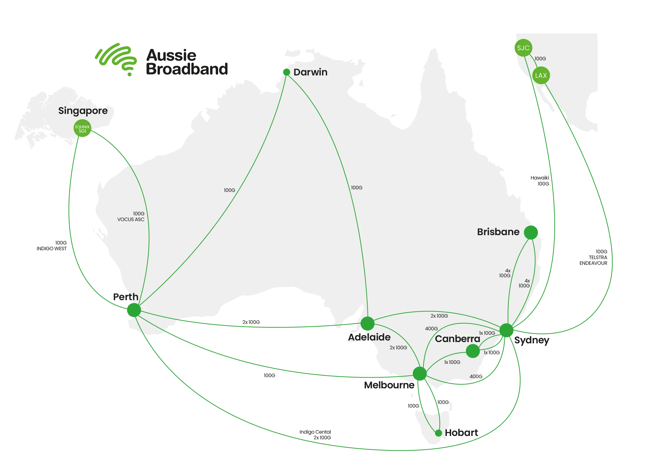 A diagram showing the map of Aussie Broadband's network